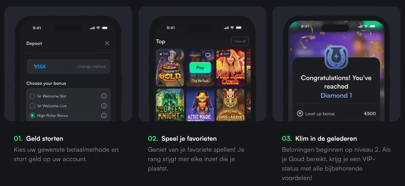 Trueluck casinos promoties VIP